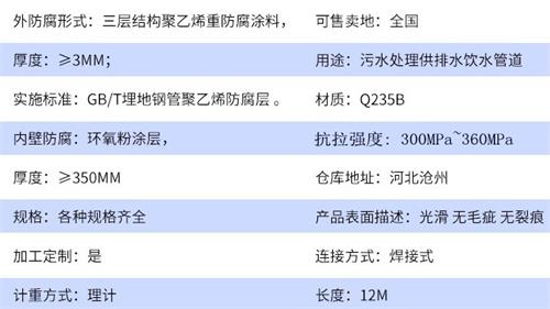 宿迁tpep防腐钢管供应参数指标